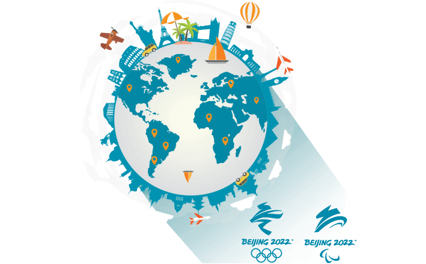 在喀麦隆连接到中国的软件 - GOTOCN